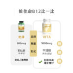 VITA 維他命B12 口含錠 1000mcg：圖片 7