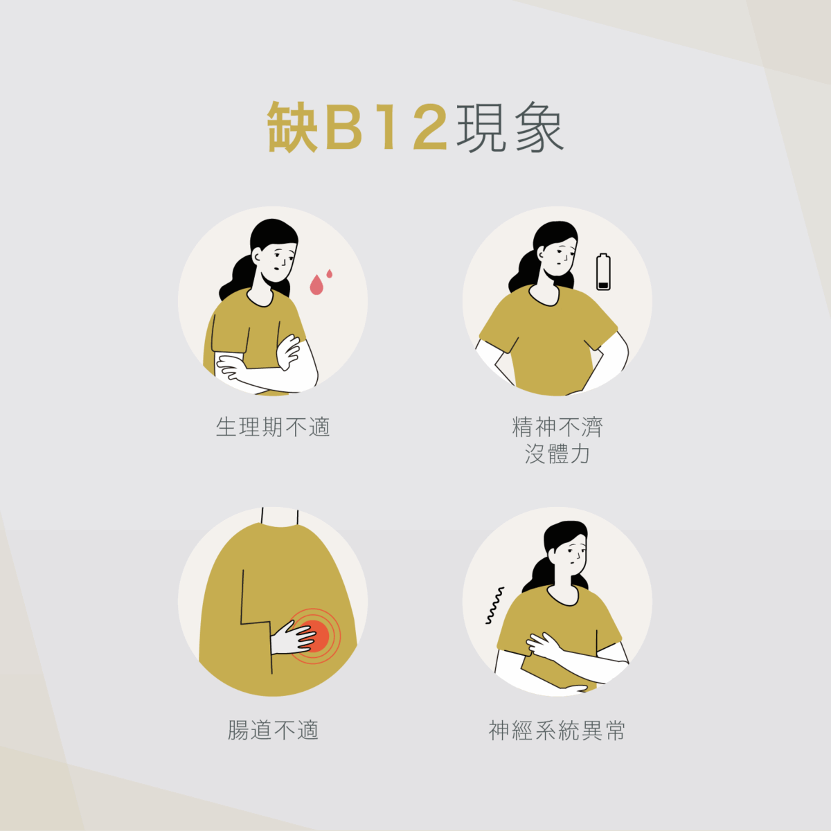 VitalBulk 維他命B12 加強版：圖片 5