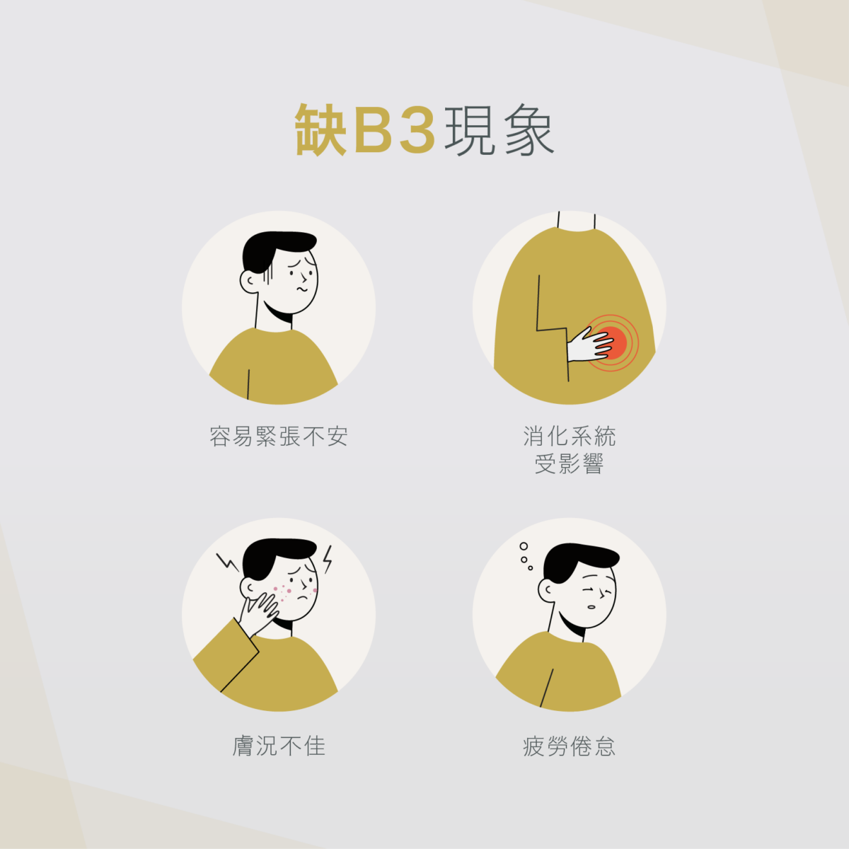 VitalBulk 維他命B3膠囊（菸鹼酸）100mg：圖片 5