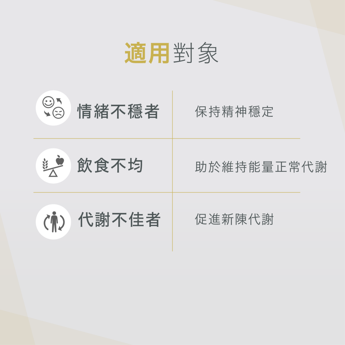 VitalBulk 維他命B3膠囊（菸鹼酸）100mg：圖片 4