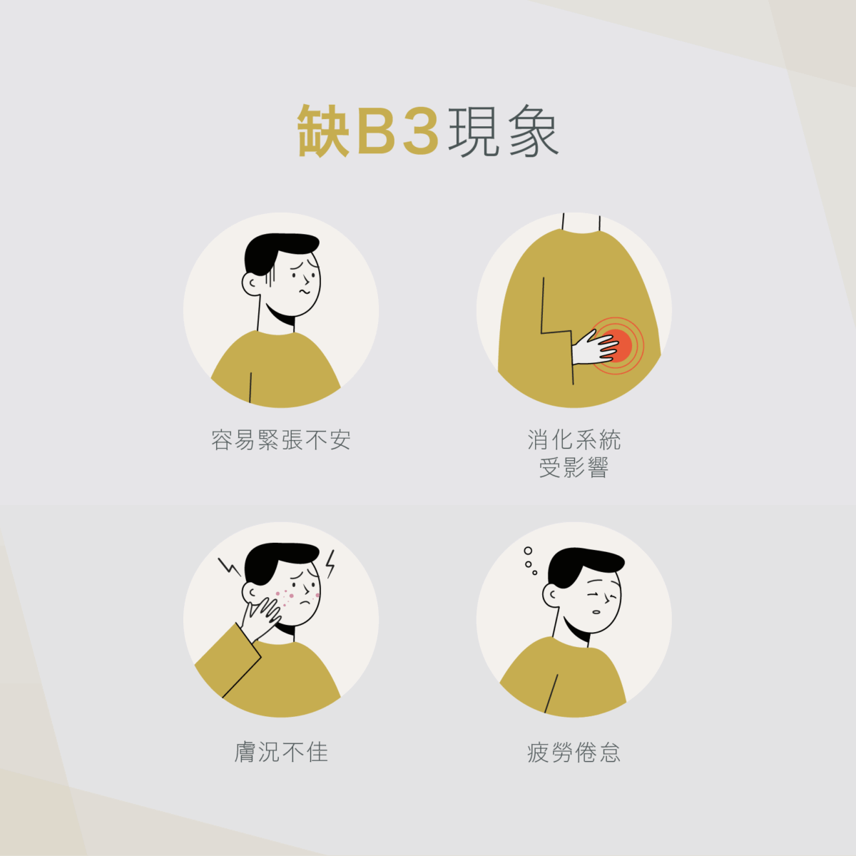 VitalBulk 維他命B3錠（菸鹼酸）100mg：圖片 6