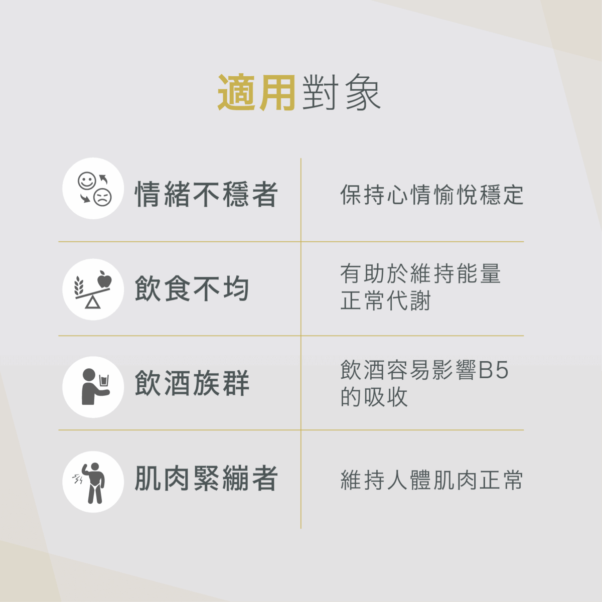 VitalBulk 維他命B5（泛酸鈣）500mg：圖片 7