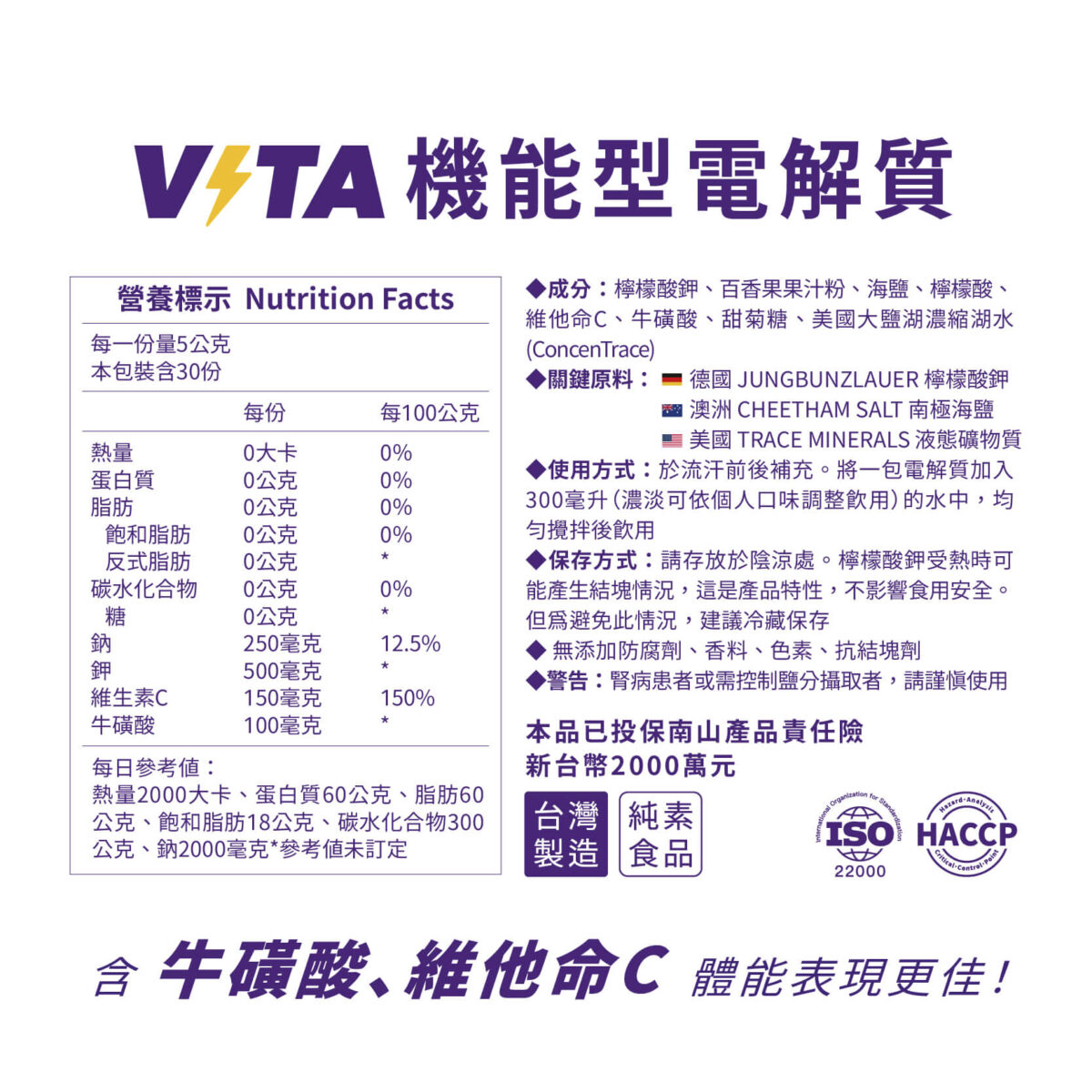 VITA 機能型電解質粉 百香果口味：圖片 12