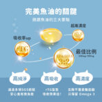 VITA 85%超臨界寵物魚油 500mg：圖片 5