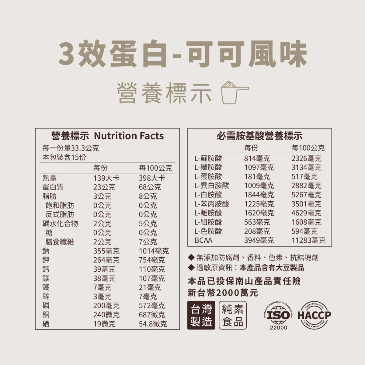 VITA機能三效蛋白飲【可可口味】500g：圖片 6