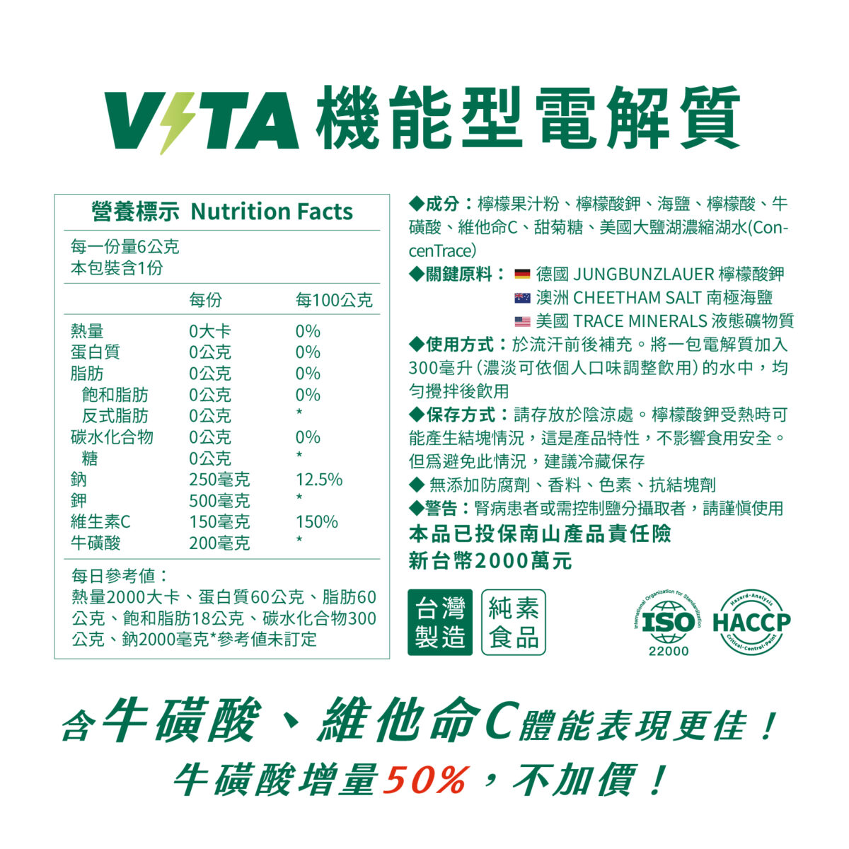 VITA 機能型電解質粉 檸檬口味：圖片 6